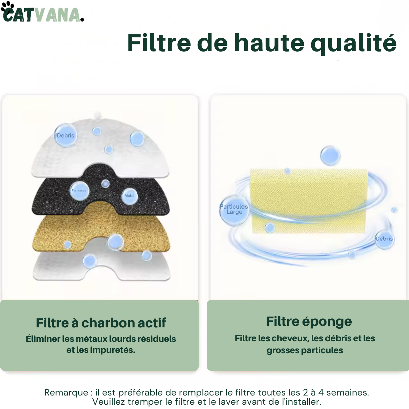 Filtre Pour Fontaine à Eau HydraPro,  8 pièces
