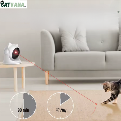 LaserTrack - Laser Automatique 360°, Pour Chat