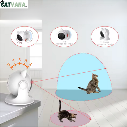 LaserTrack - Laser Automatique 360°, Pour Chat