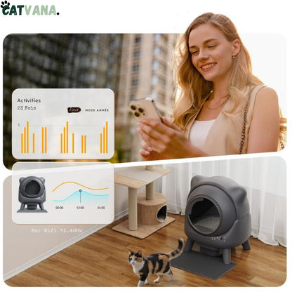 SMART LITTER - Litière Automatique Pour Chat, Noir, Connecté,