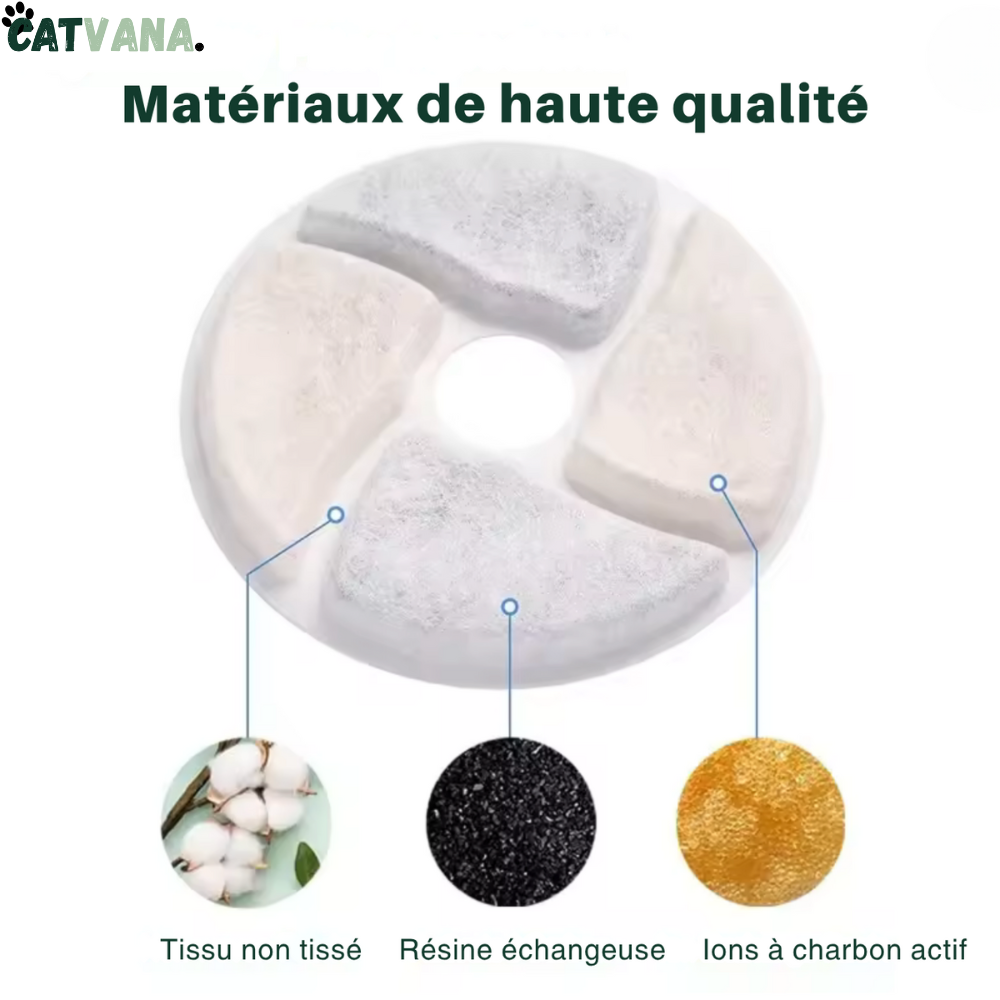 Filtre Pour Fontaine à Eau HydraLite, Inox 2L, 4 Pièces