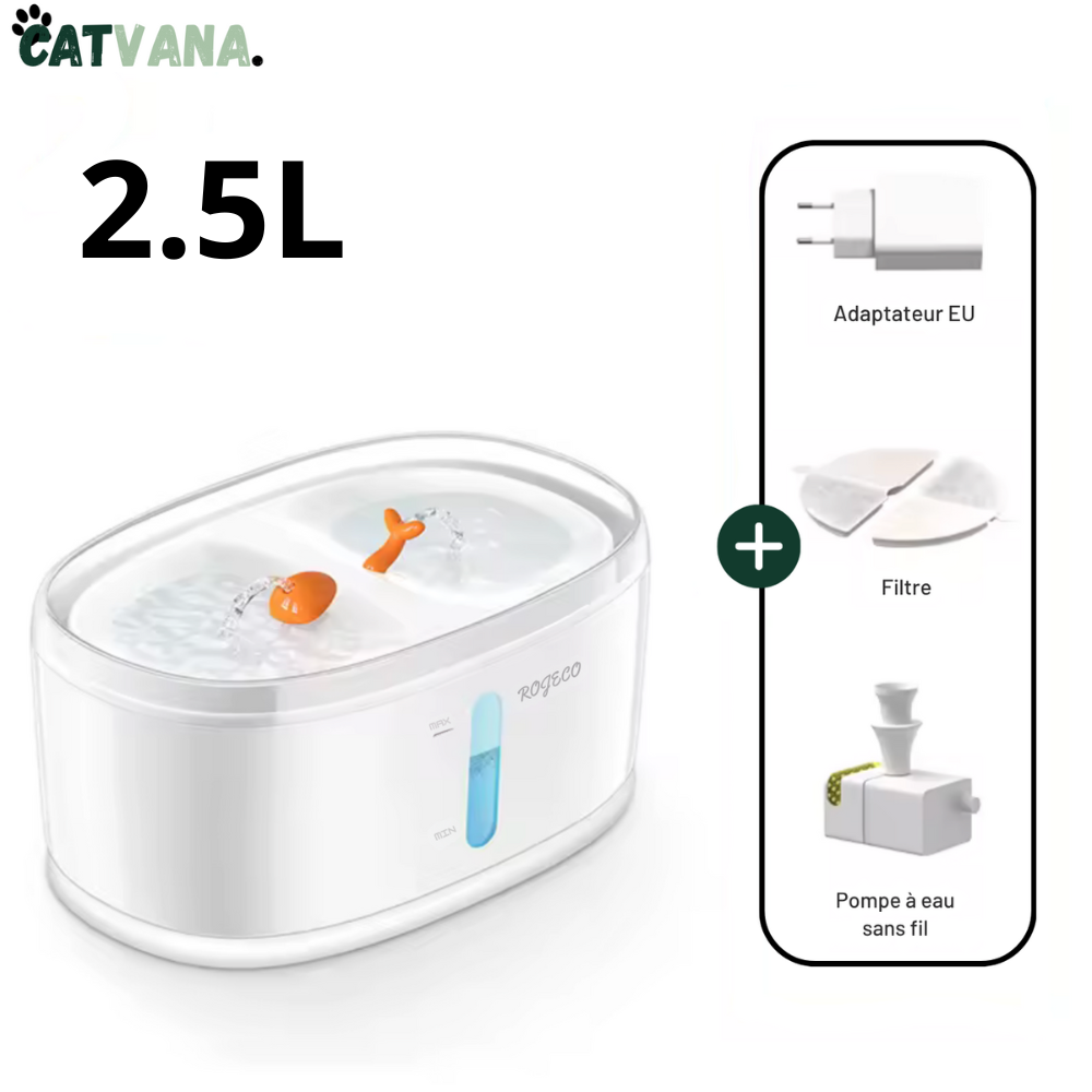 HydraPro Noir 2,5 L - Fontaine à Eau Pour Chat, Double Cuves